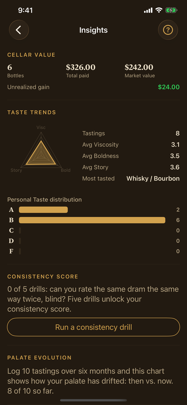 Insights screen with taste trends and cellar value
