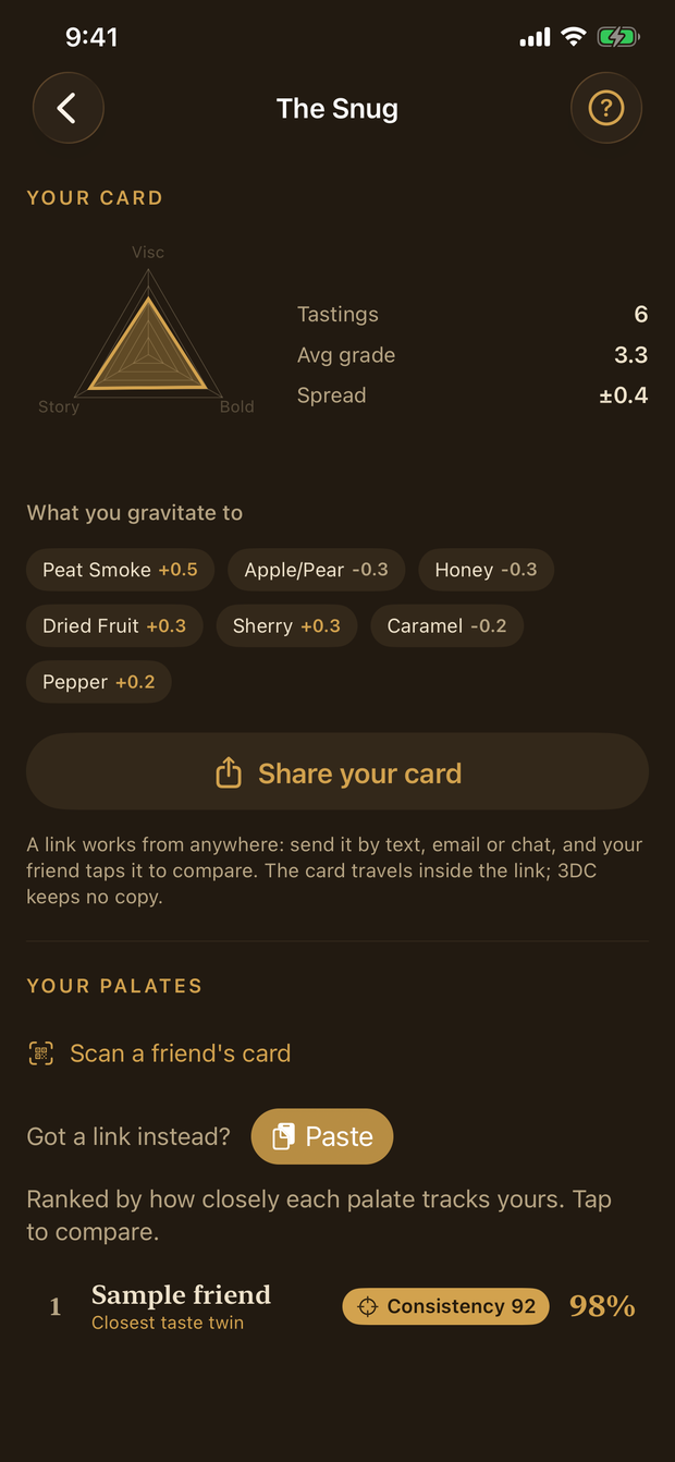 The Snug: your palate card, and a friend ranked as your closest taste twin